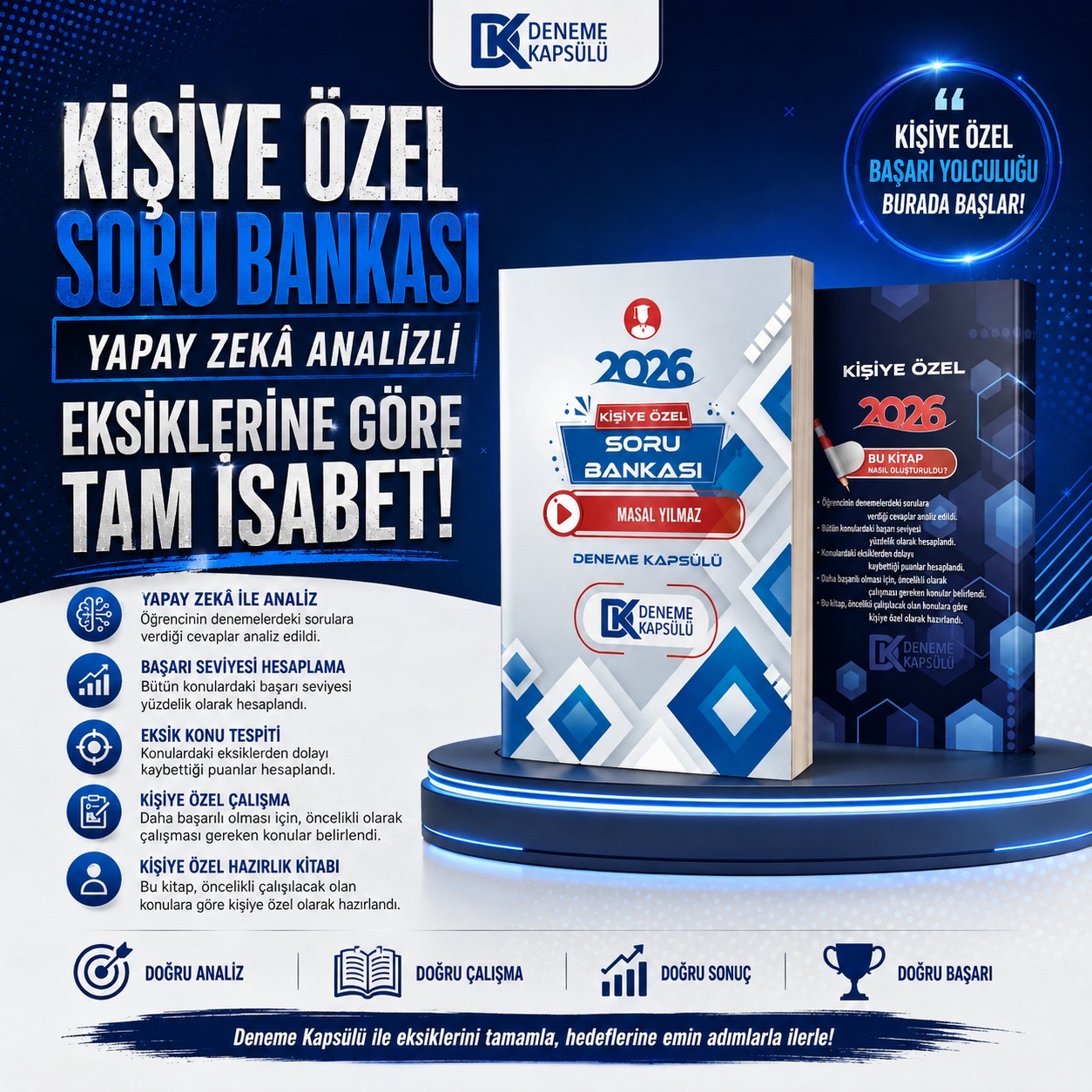 Kişiye Özel Soru Bankası