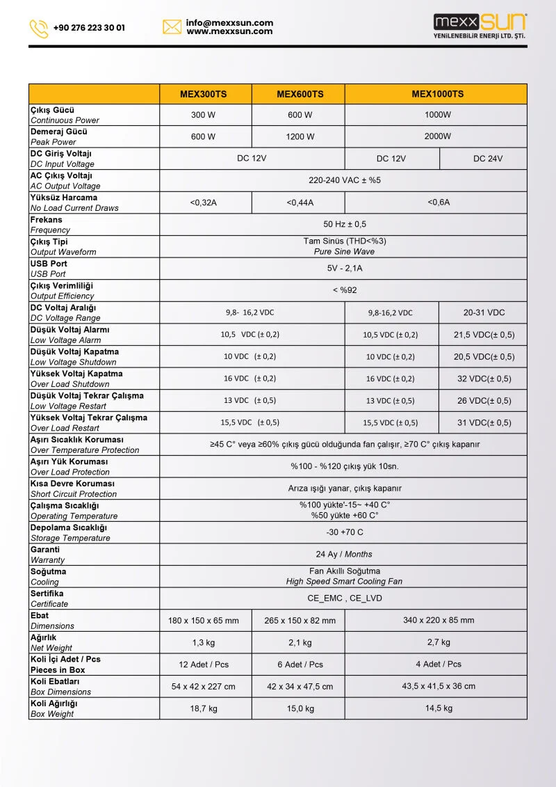 12 Volt 2000 Watt Tam Sinüs Inverter-detail