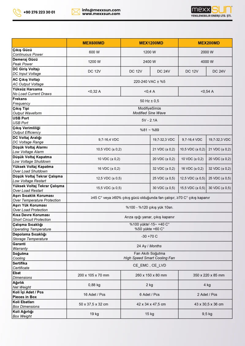12v 2000w Modifiye Sinüs Inverter-detail