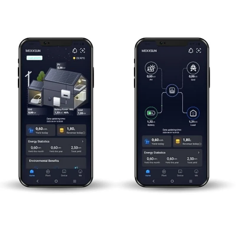 Premium 24v 4kw Tam Sinüs Akıllı Inverter (wi-fi/ Dual Output)-detail