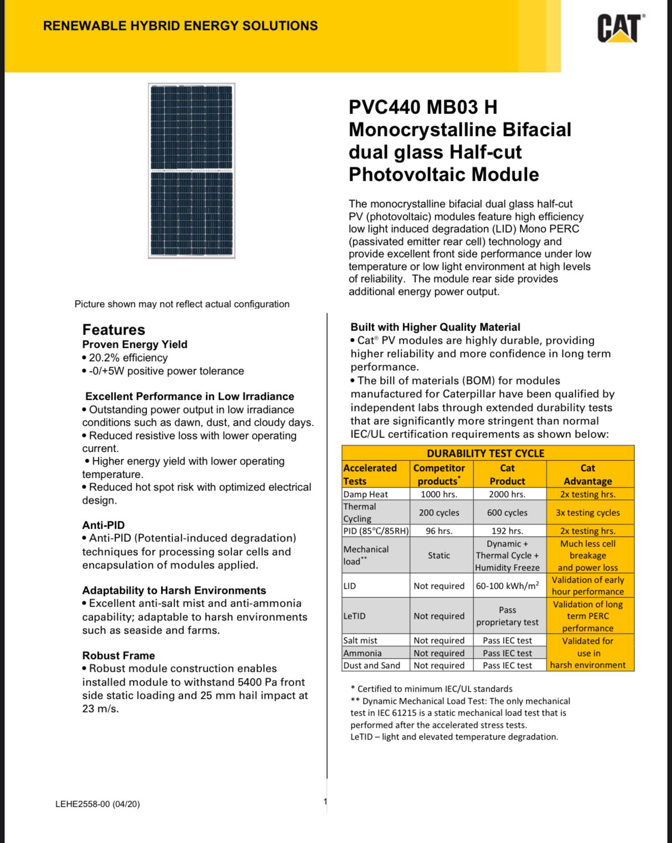 440w A+ Plus Cat Monokristal Half-cut Çift Yön Dual Glass Güneş Paneli 30 Yıl Garantili
