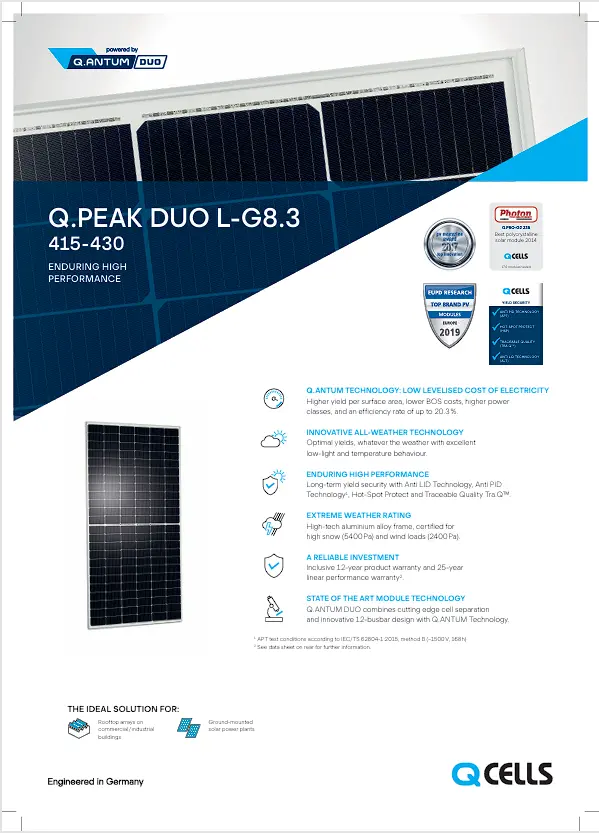 430 Watt A+ Class Bıfacıal Monokristal Q Cells Güneş Paneli-detail