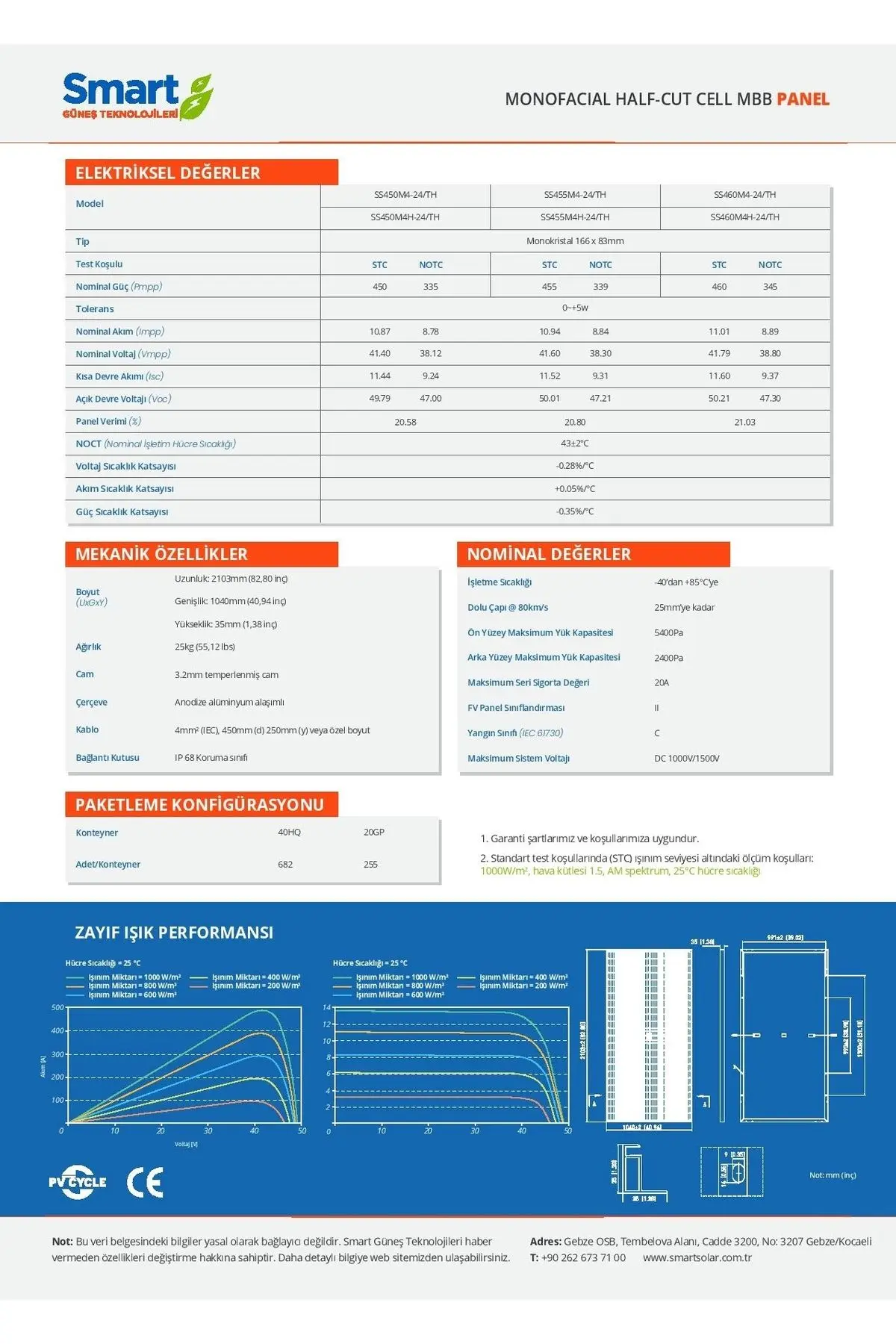 450w Half Cut Monokristal Güneş Paneli A+ Pluss ( Tek Yönlü )-detail