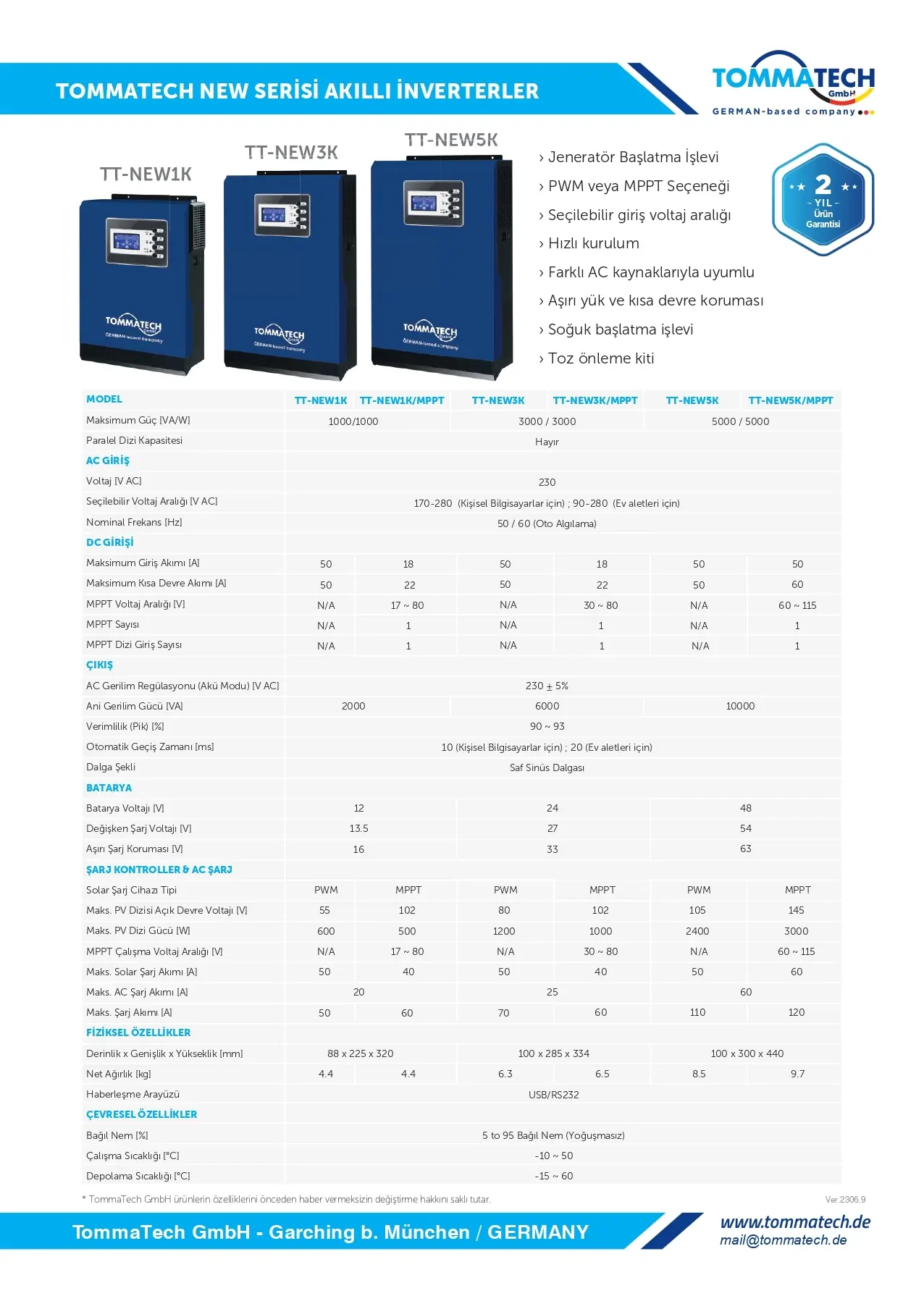 Tommatech Tommatech New 3k 24v Mppt 1faz Akıllı Inverter Çevirici Invertör-detail